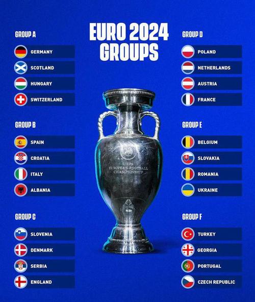 上海欧洲杯怎么买（2021年欧洲杯怎么购买）